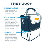Kanga Coolers Malibu 6/12-Pack Pouch