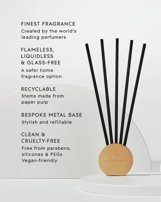 Glasshouse Fragrances Scent Scene Duo - Lost in Amalfi & Kyoto in Bloom
